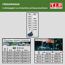 Tabelle und Grafik Bachlaufpumpe