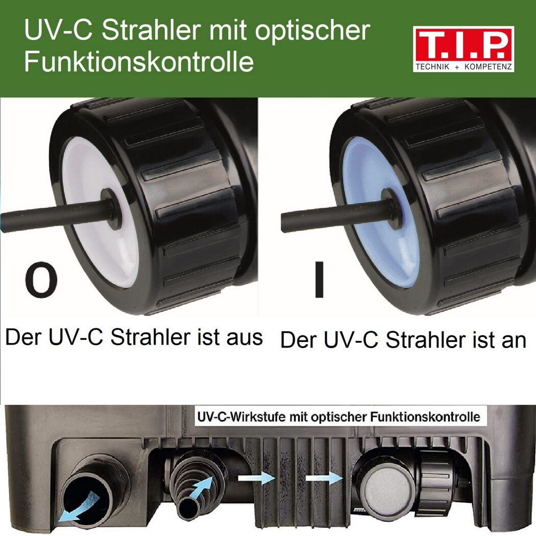 UV-C Strahler an und aus