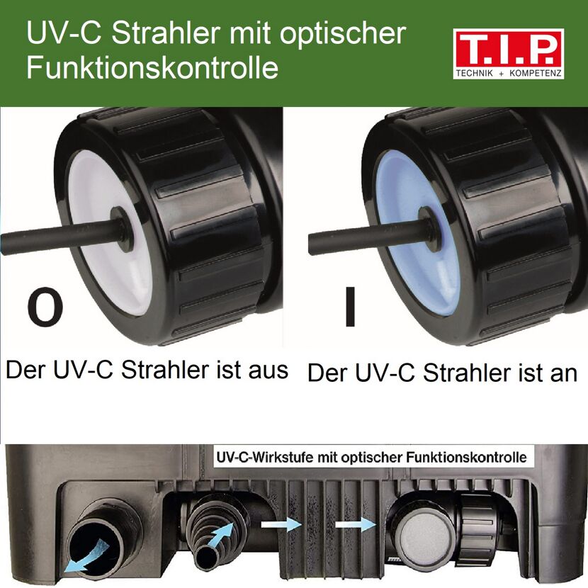 UV-C Strahler an und aus