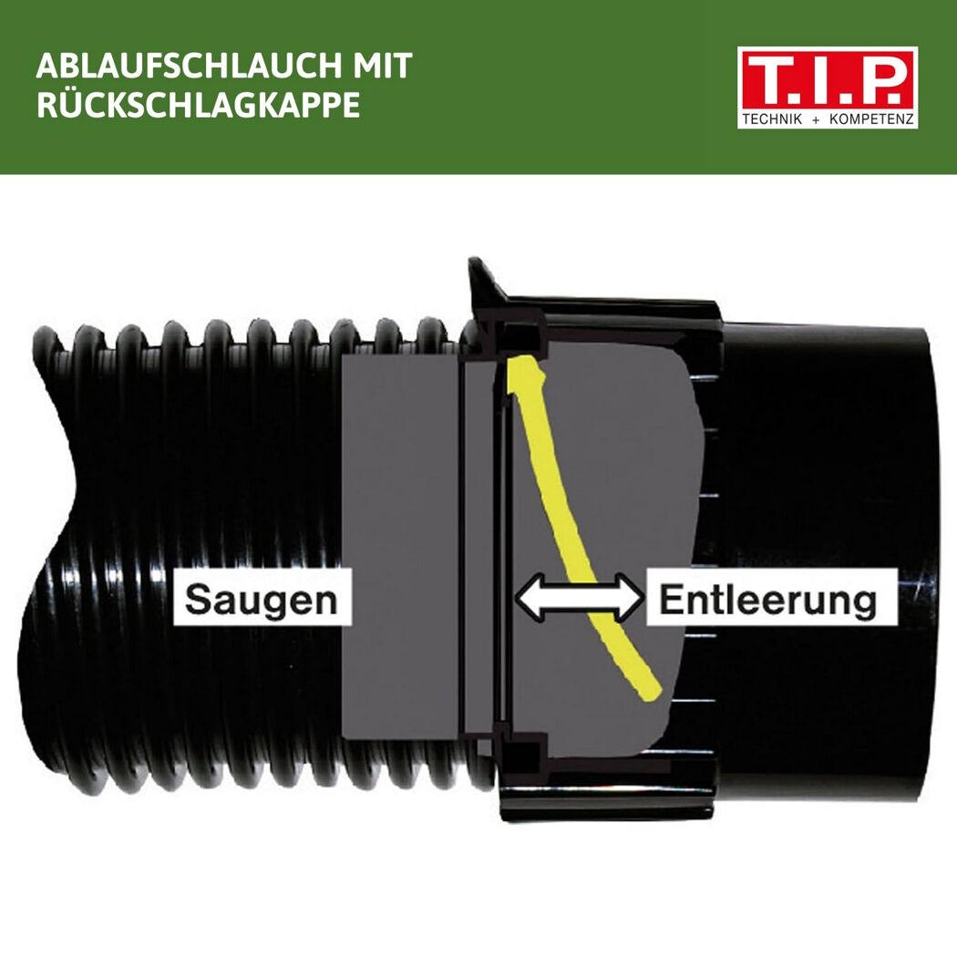Ablaufschlauch mit Rückschlagventil