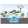 Eisfreihalter 'IceFree 4 Seasons'