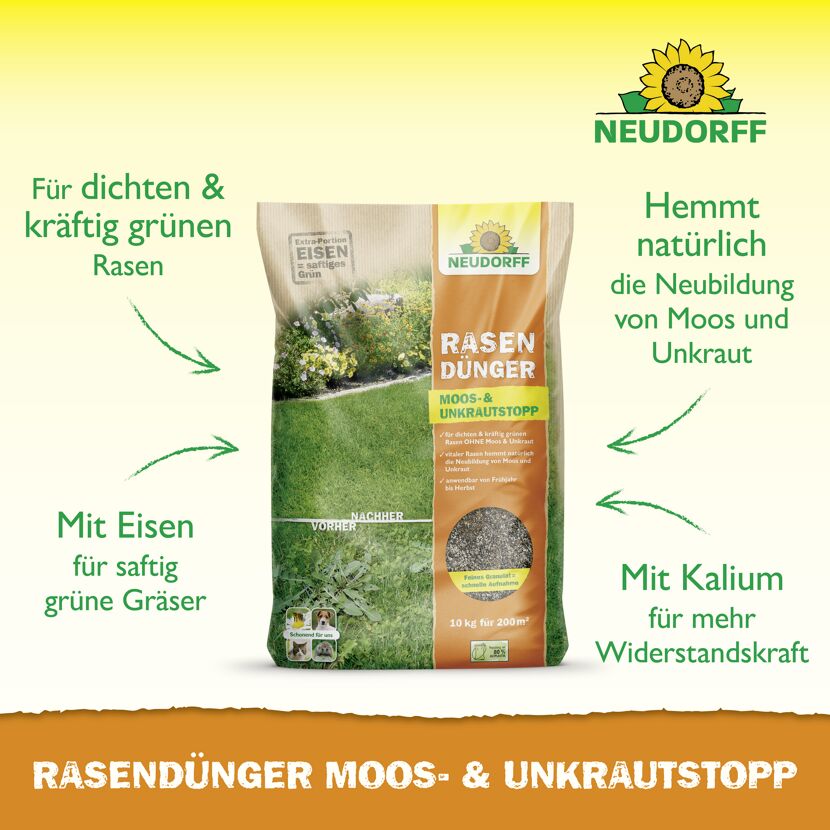 Rasendünger 'Moos- und Unkrautstopp' 10 kg