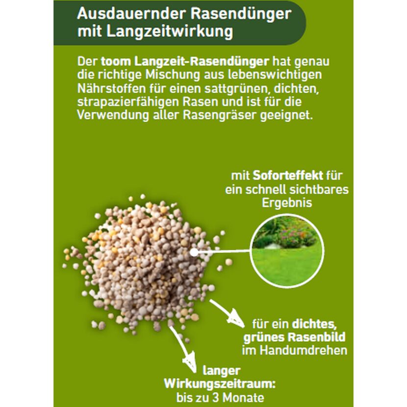 toom Rasendünger, Körner, und grüner Rasen