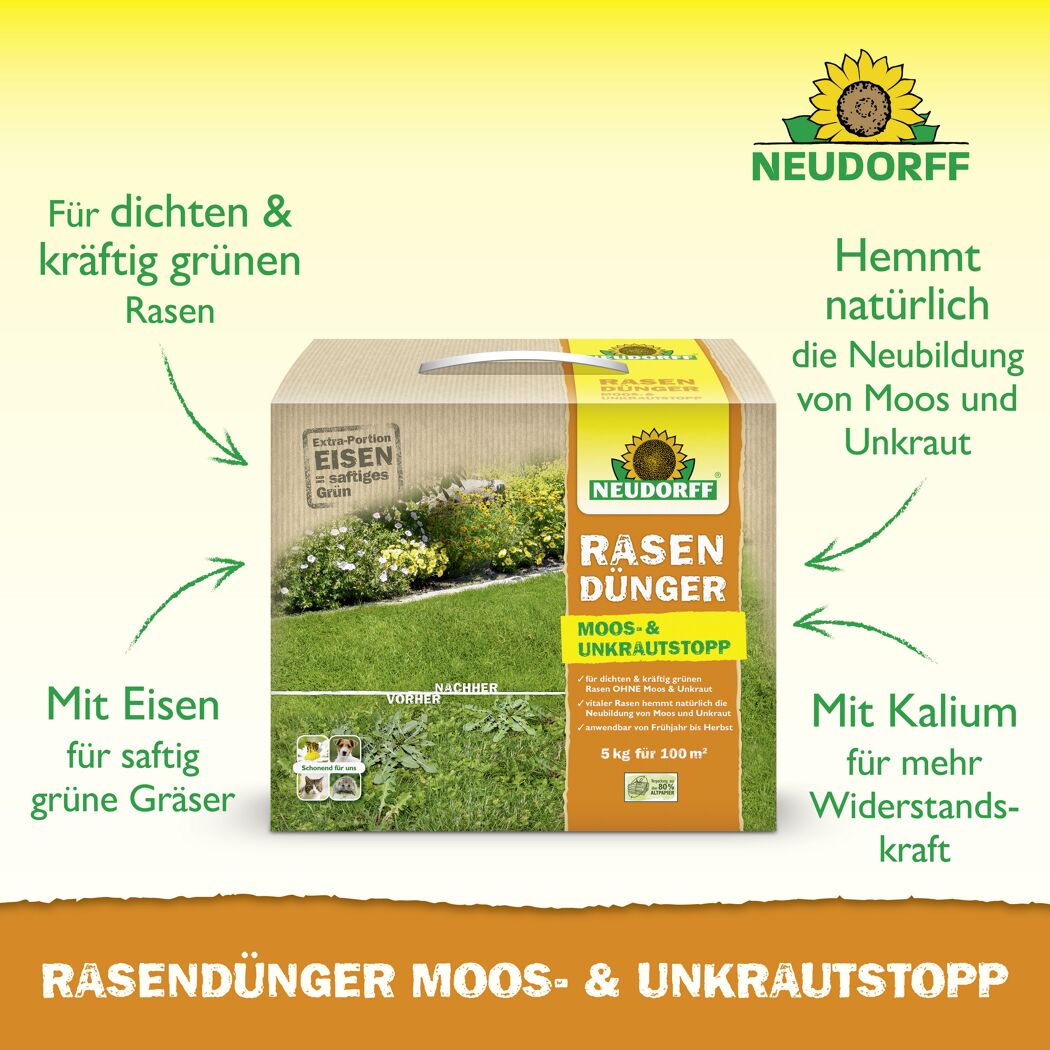 Rasendünger 'Moos- und Unkrautstopp' 5 kg