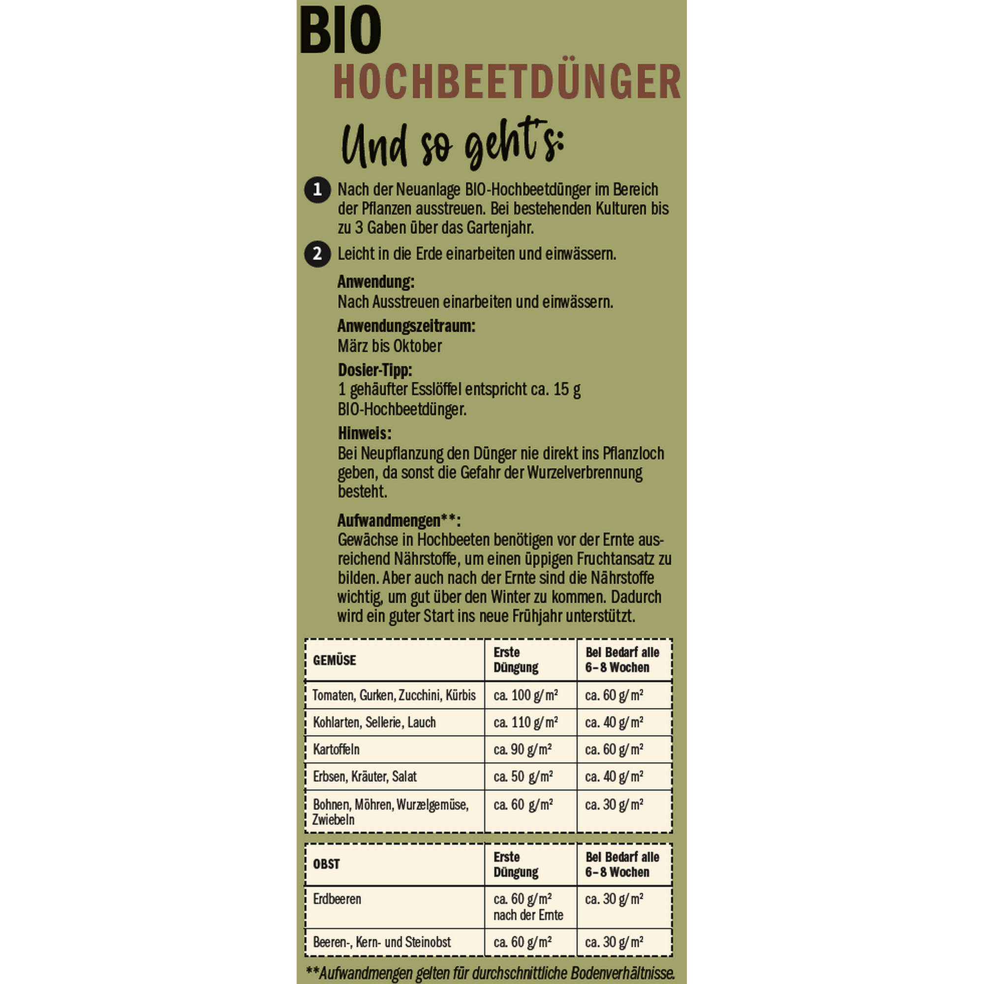 Naturtalent by toom® Bio-Hochbeetdünger 1 kg