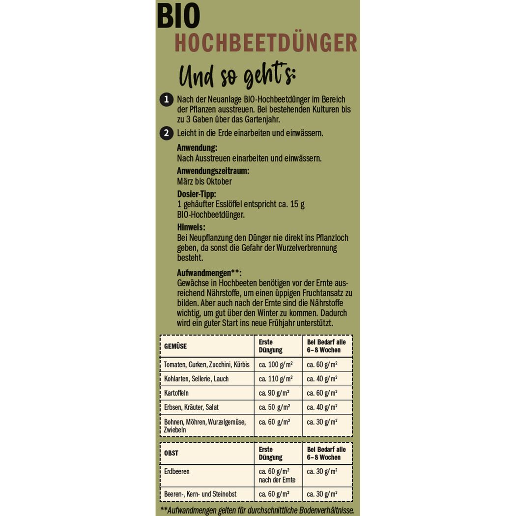 Naturtalent by toom® Bio-Hochbeetdünger 1 kg