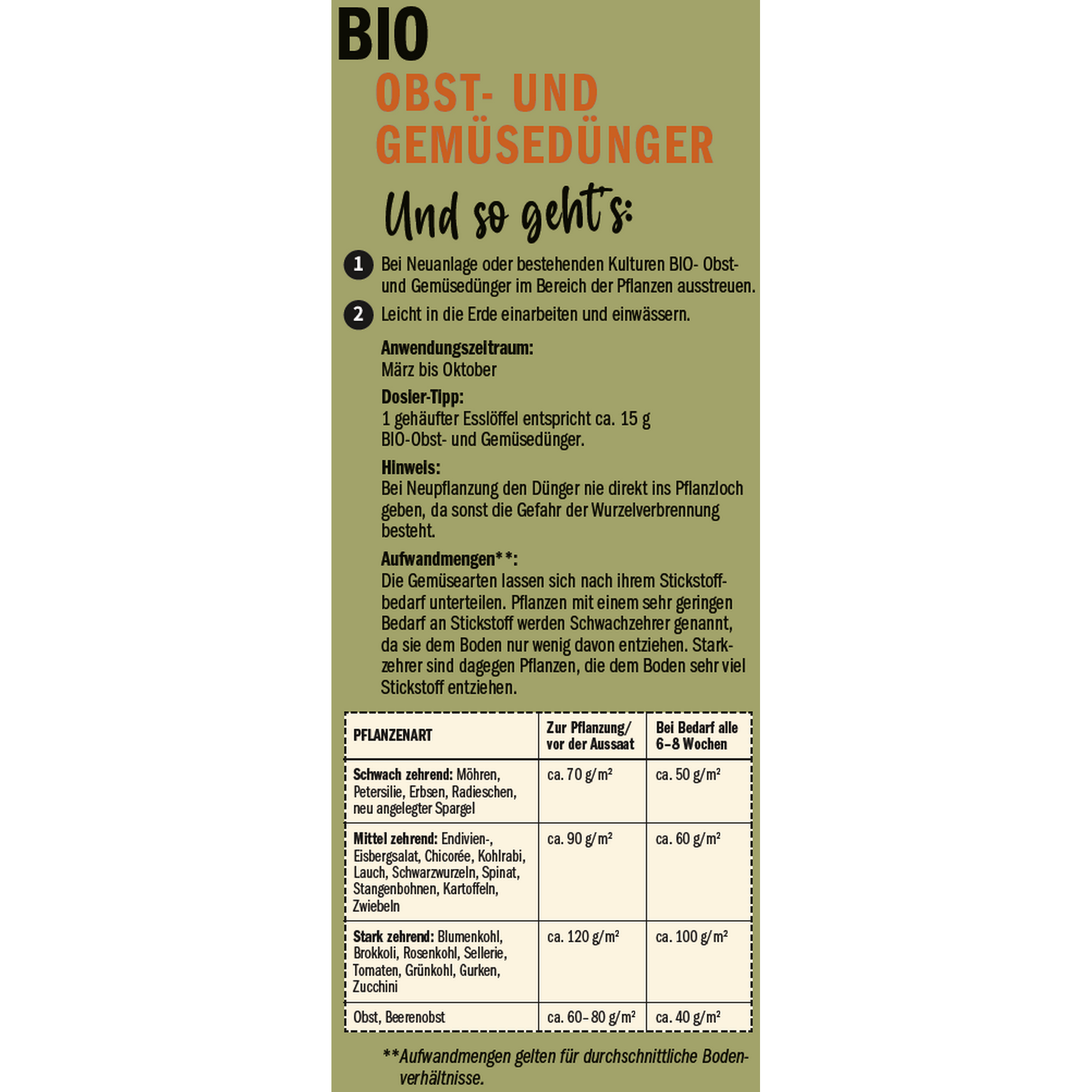 Naturtalent by toom® Bio-Obst- und Gemüsedünger 1 kg