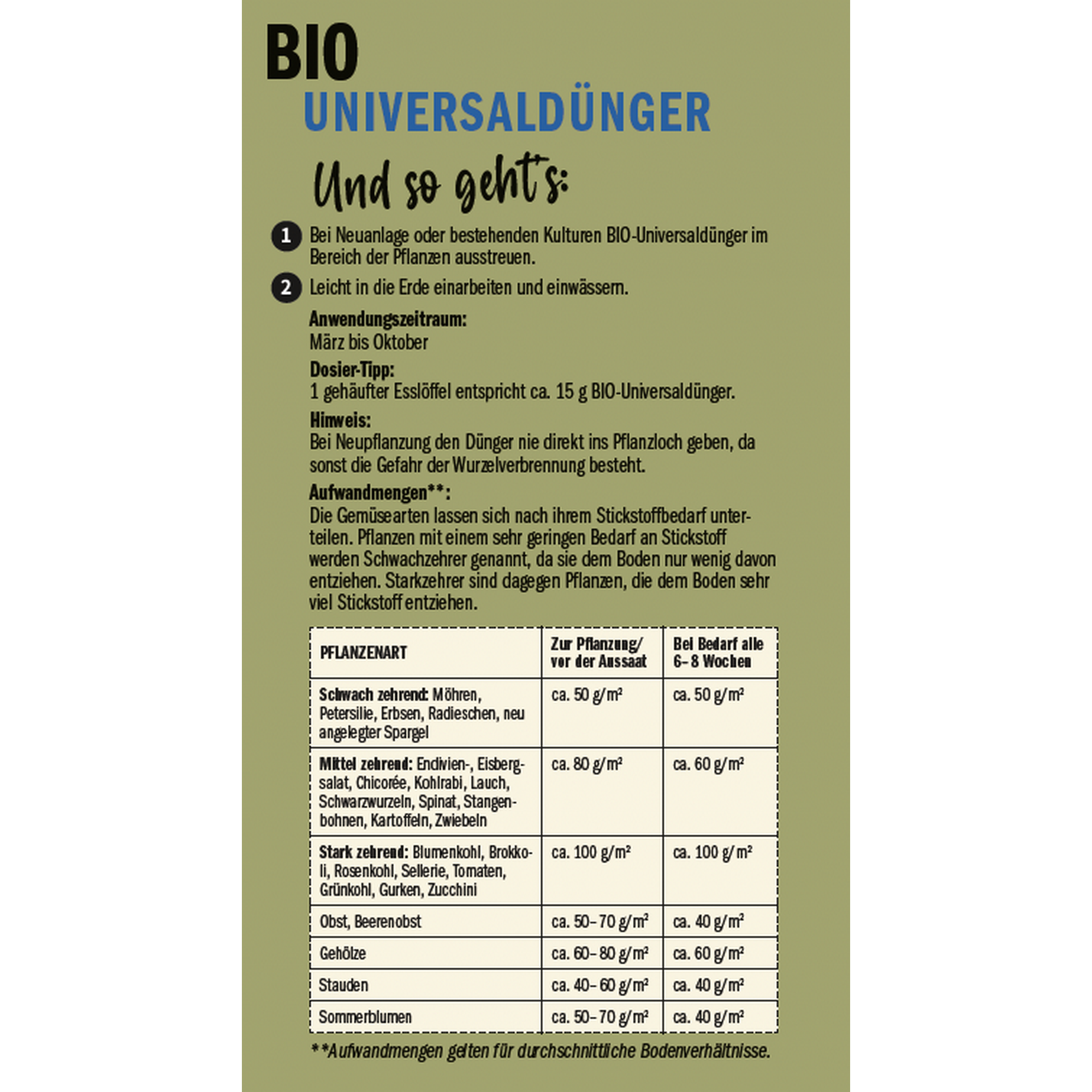 Naturtalent by toom® Bio-Universaldünger 2,5 kg