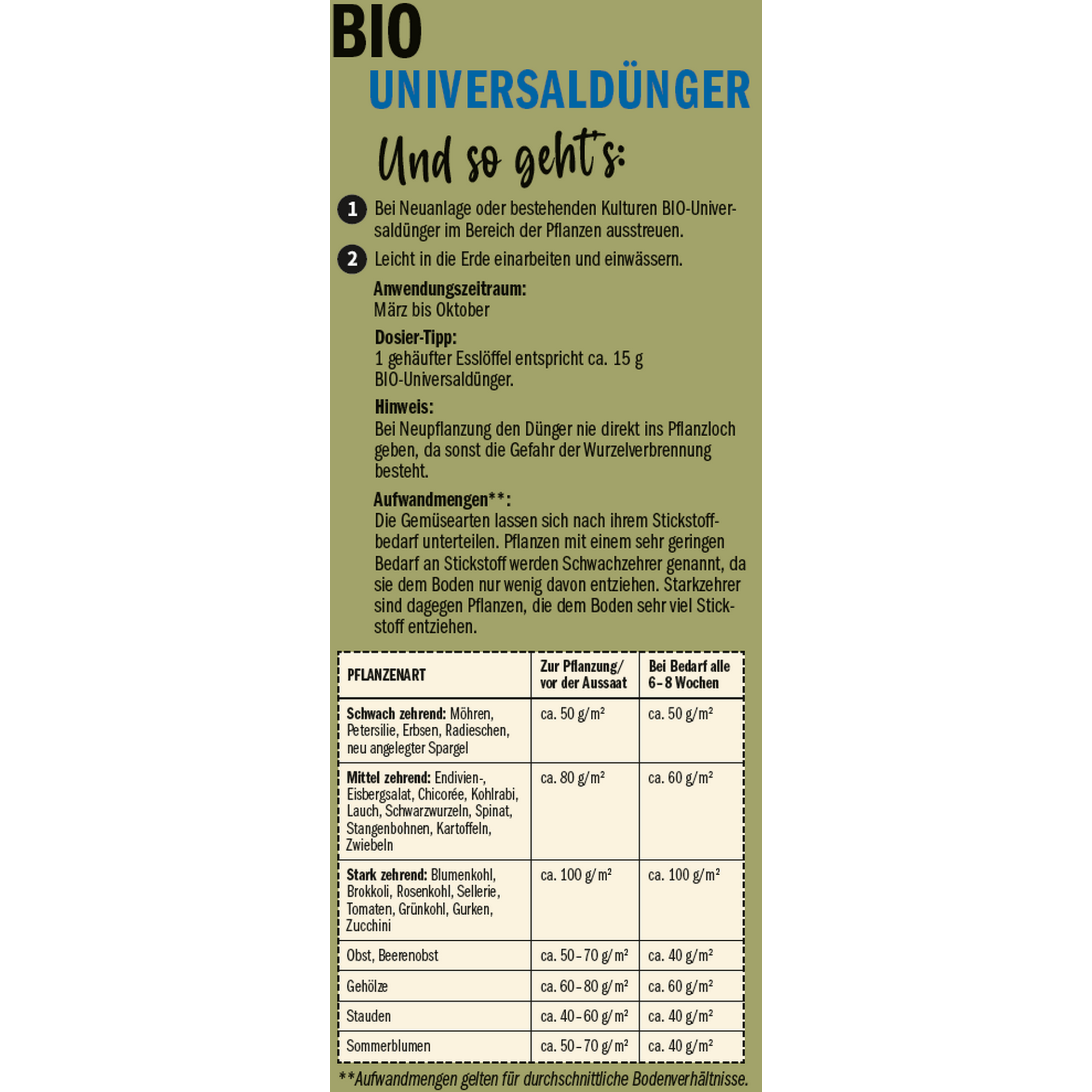 Naturtalent by toom® Bio-Universaldünger 1 kg