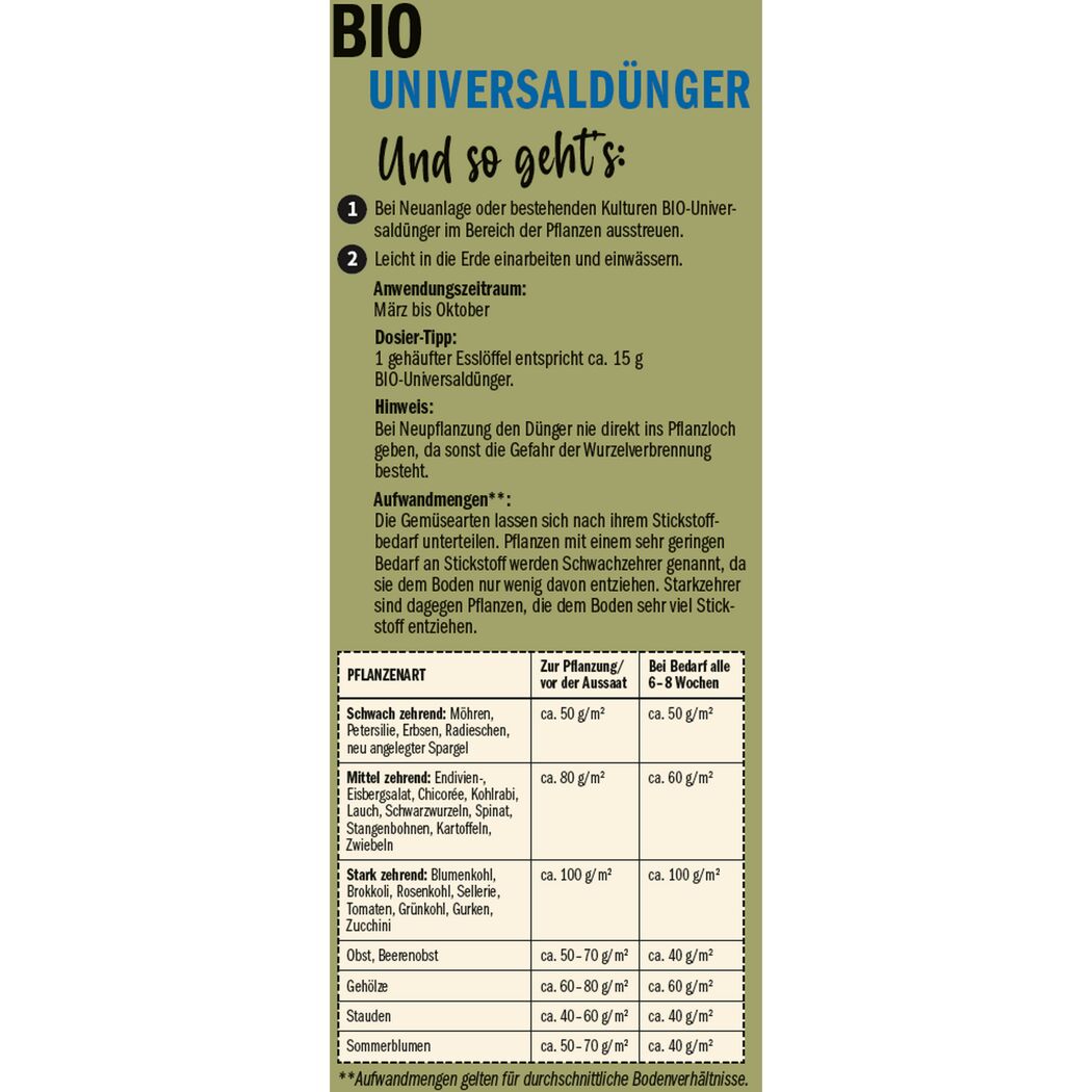 Naturtalent by toom® Bio-Universaldünger 1 kg