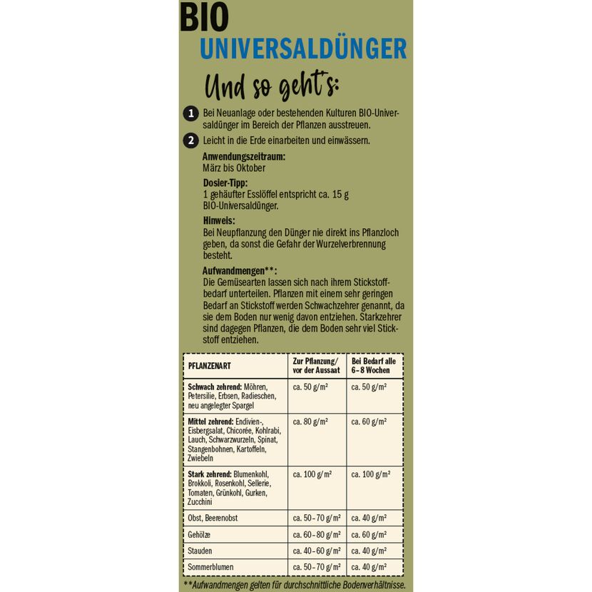 Naturtalent by toom® Bio-Universaldünger 1 kg