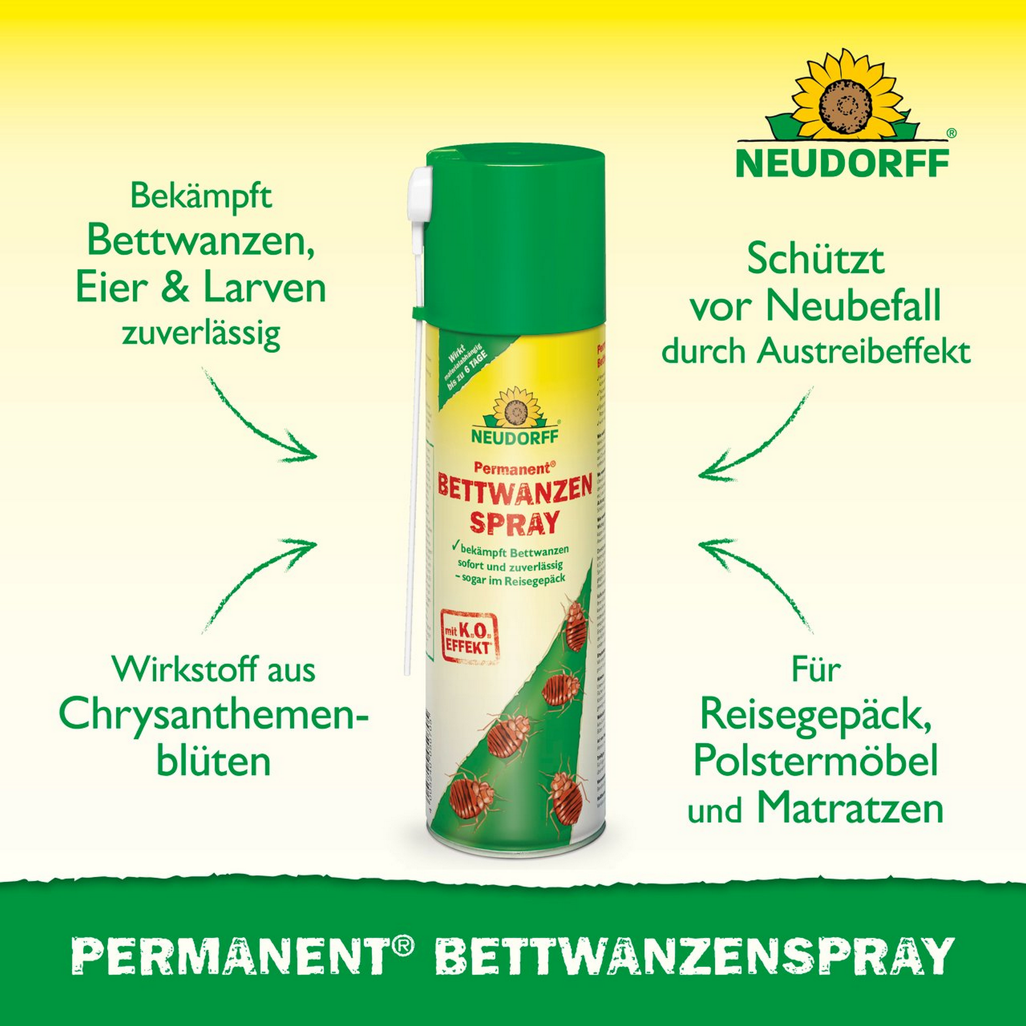 BettwanzenSpray 'Permanent' 500 ml
