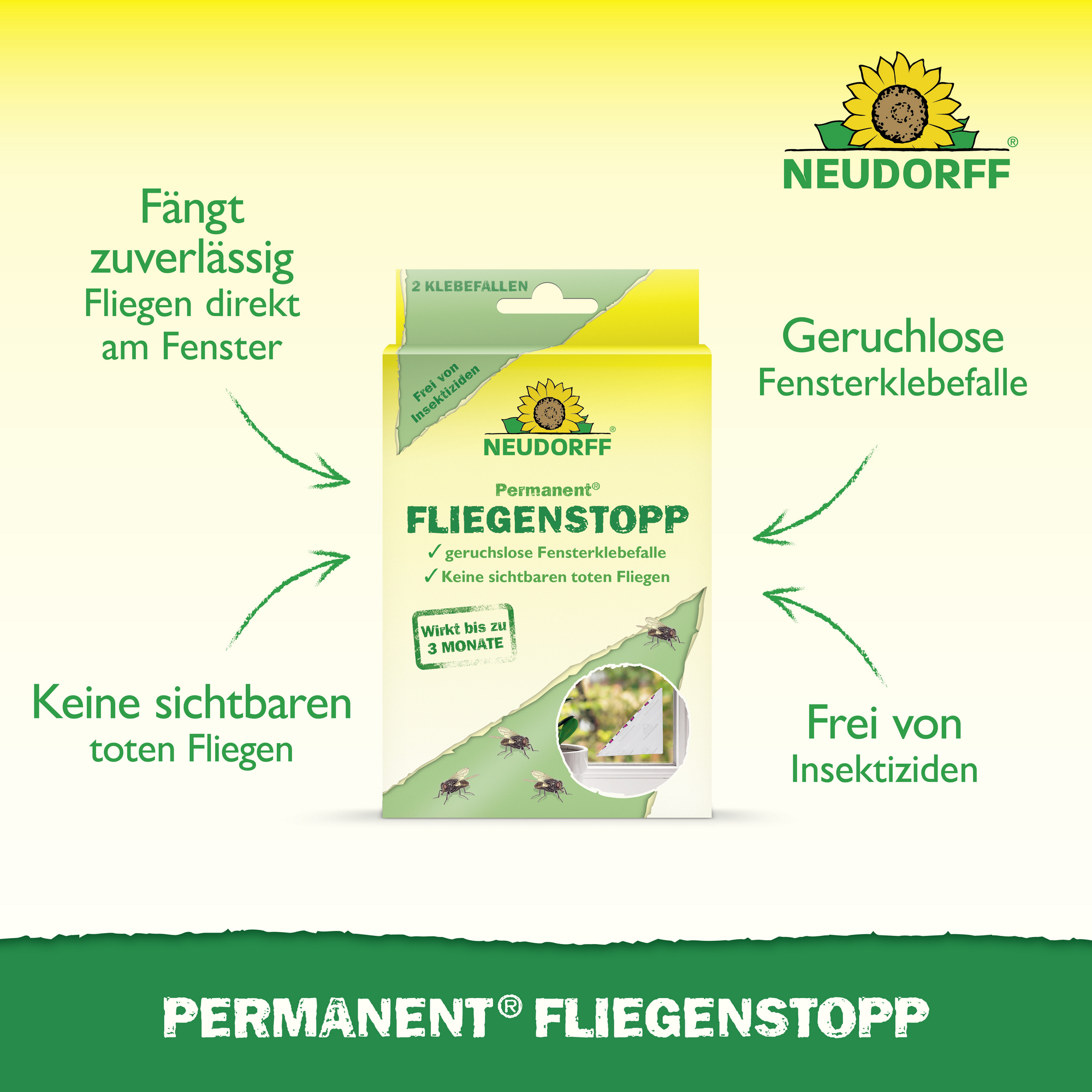 Permanent Fliegenstopp 2 Stück