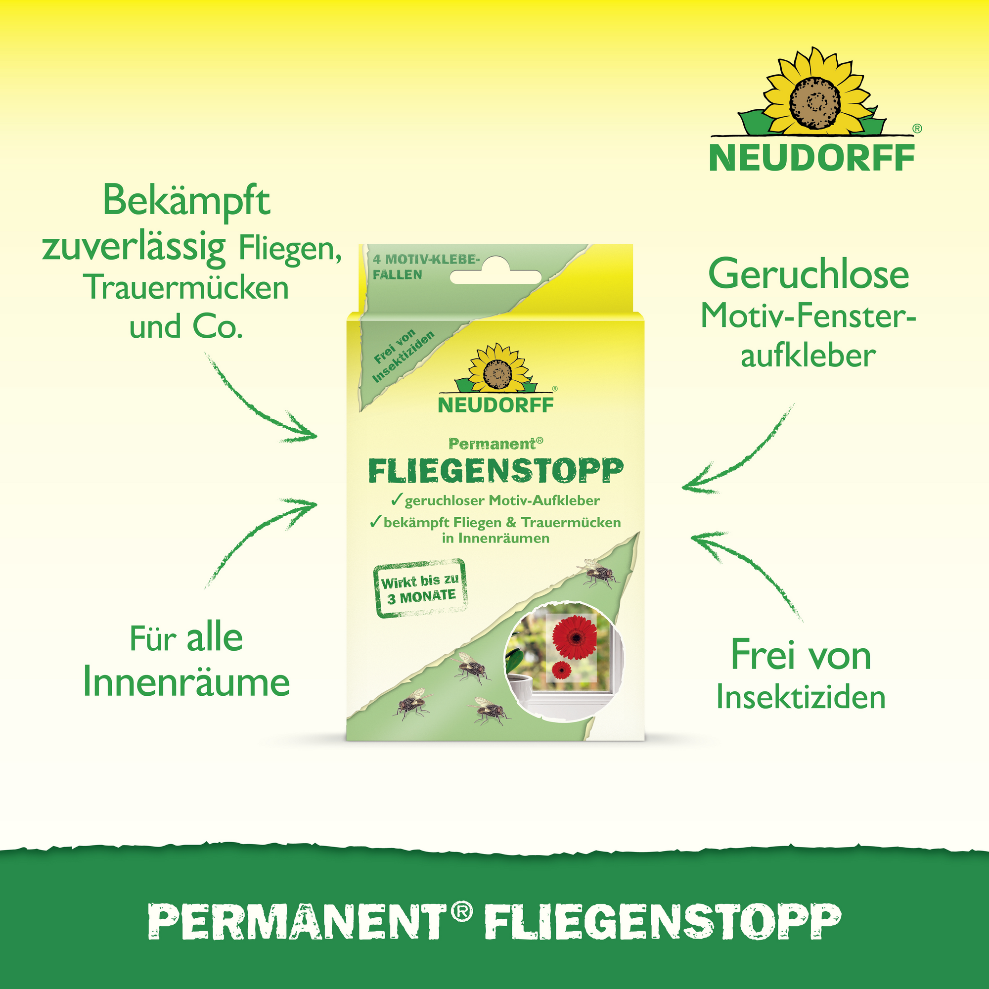 Permanent Fliegenstopp 4 Stück
