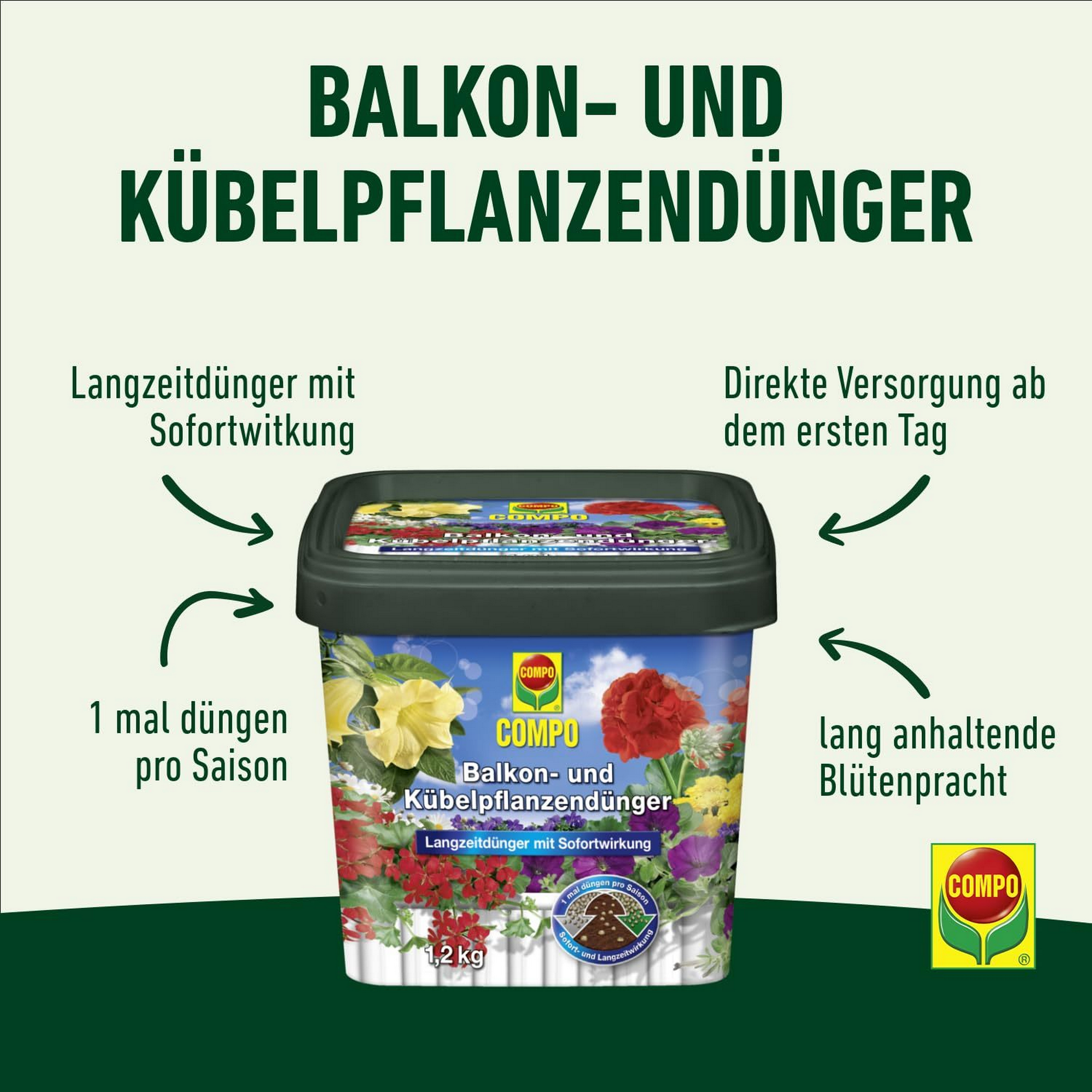 Balkon- und Kübelpflanzendünger 1,2 kg