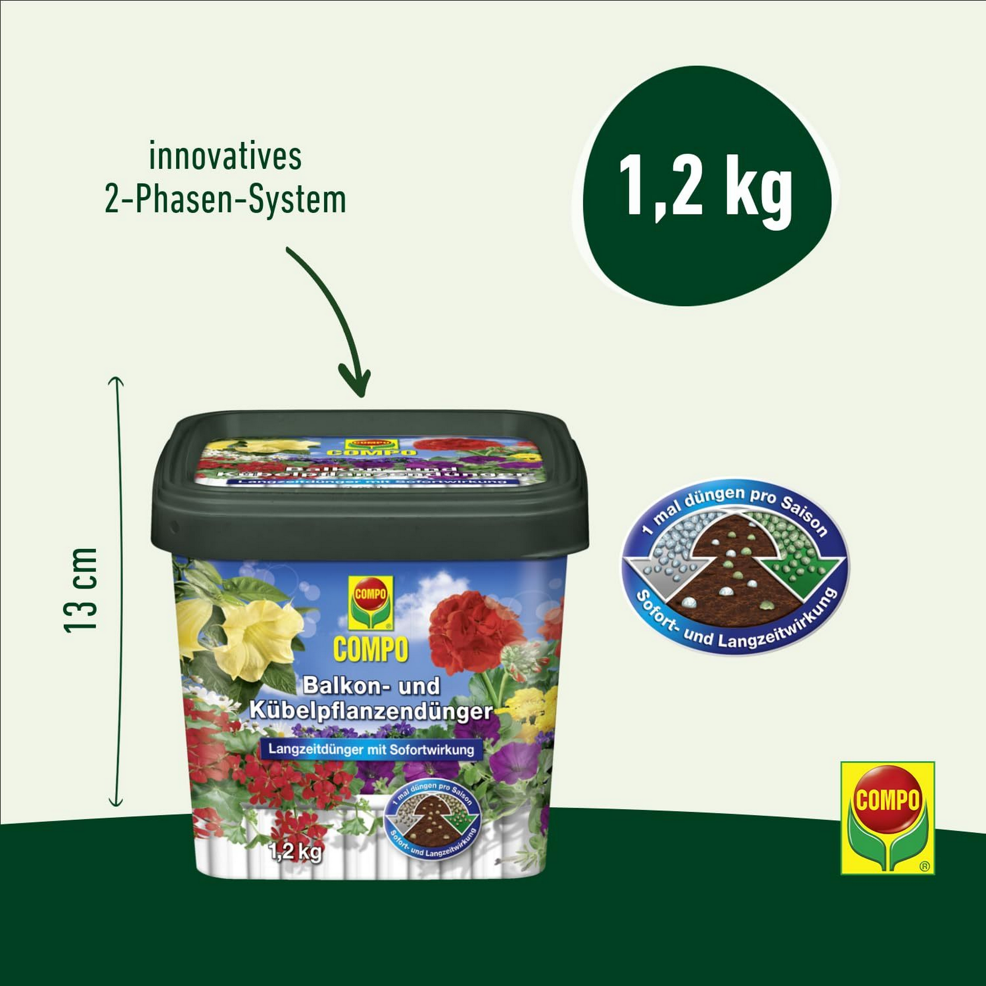 Balkon- und Kübelpflanzendünger 1,2 kg