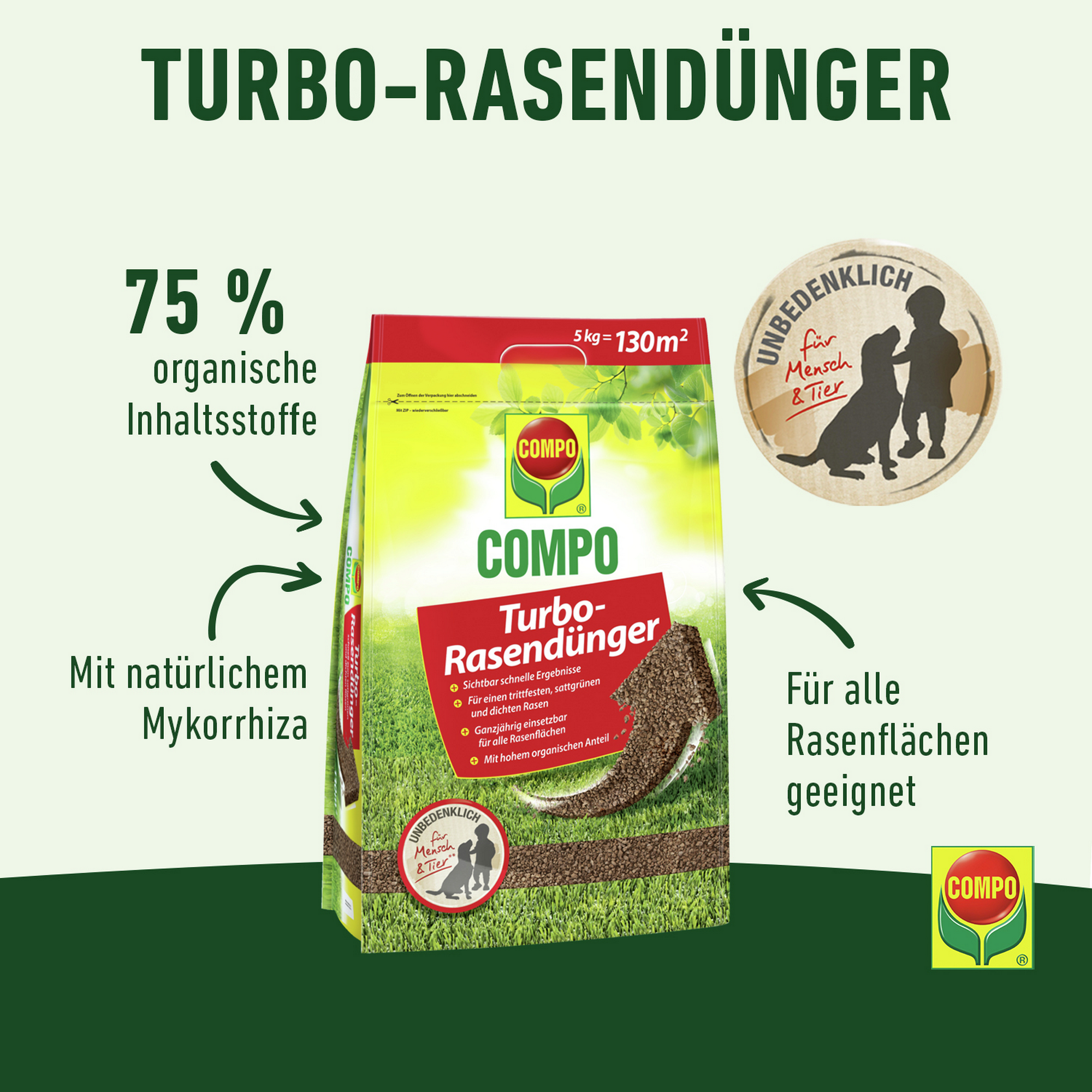 Turbo-Rasendünger 5 kg für 130 m²