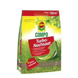 Rasen-Nachsaat 'Turbo' 2,6 kg