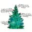 Verkleinertes Bild von Fair Trees® Weihnachtsbaum Nordmanntanne auf Holzkreuz 80-100 cm