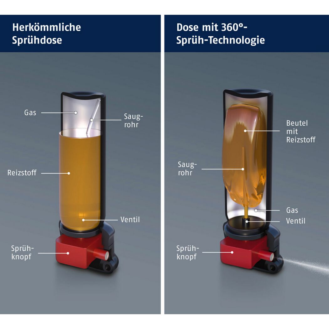Tier-Abwehrspray 'SDS80 B' 45 ml