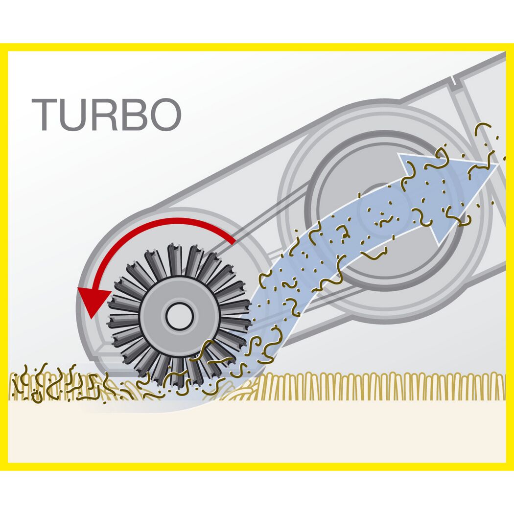 Turbopolsterdüse für Staubsauger 'VC' / 'DS'