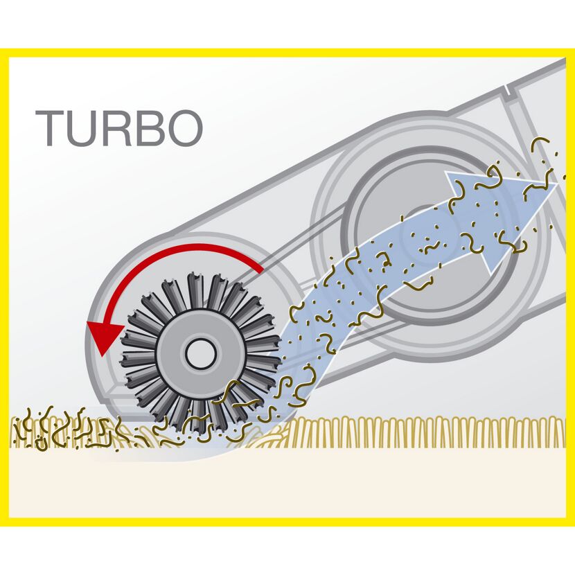 Turbopolsterdüse für Staubsauger 'VC' / 'DS'
