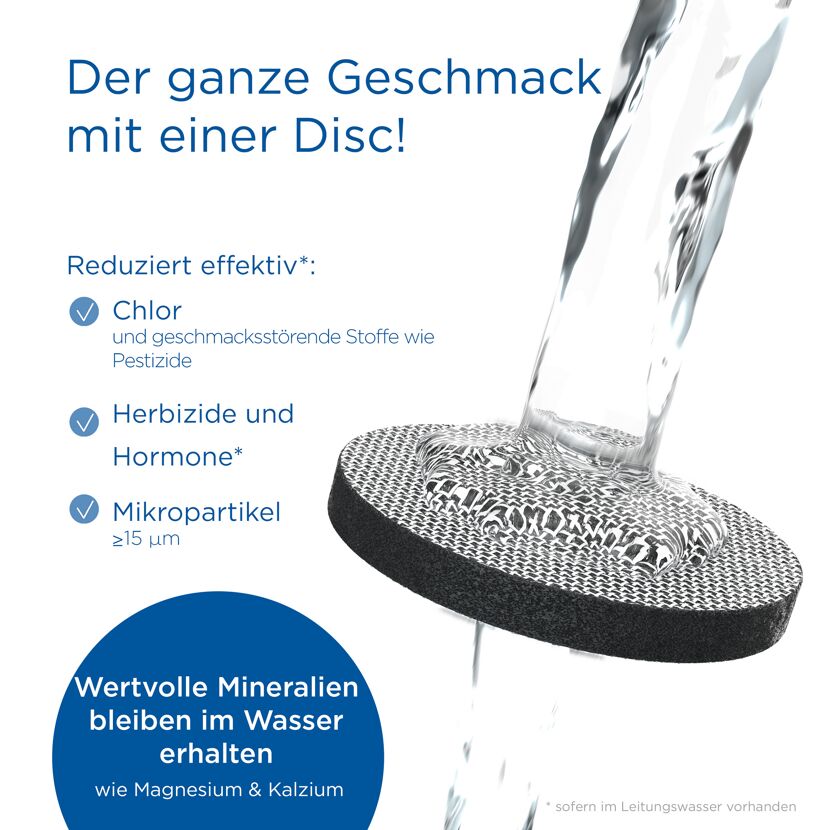 Filter-MicroDisc 'fill & go' 3 Stück