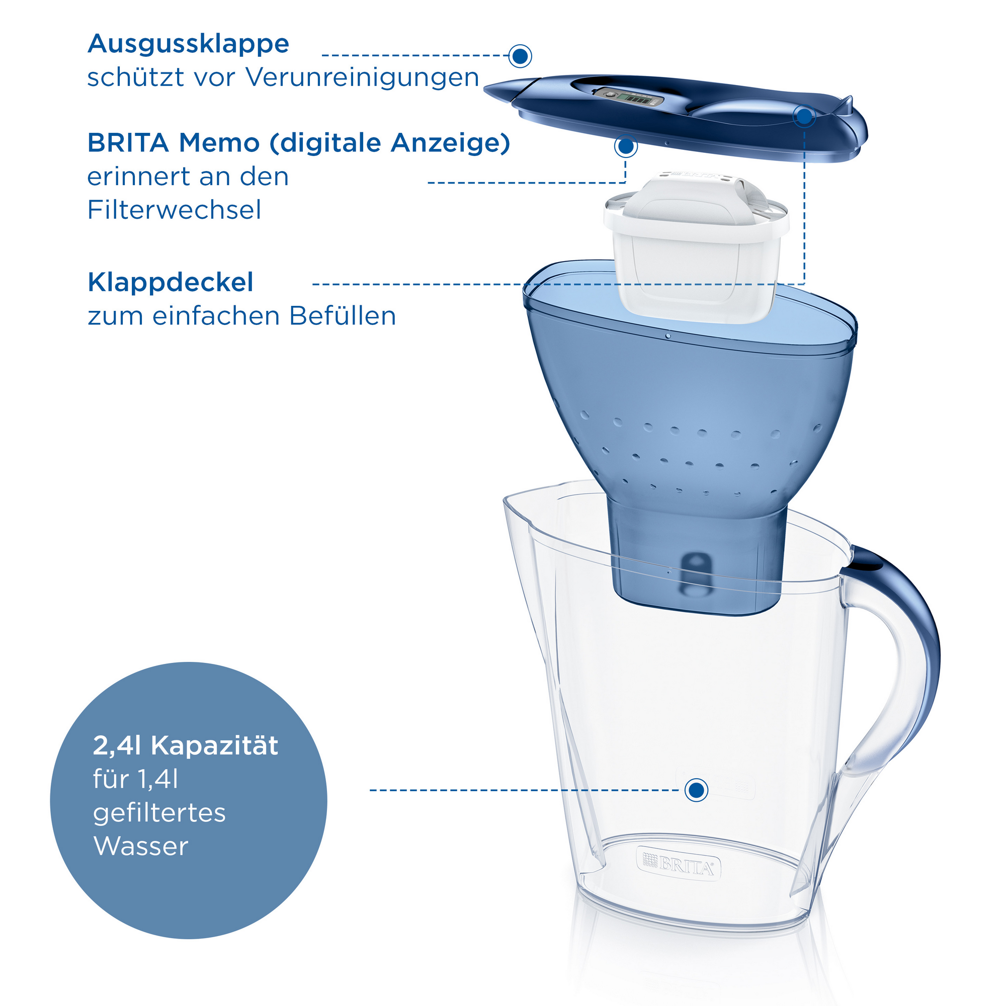 Wasserfilter-Kanne 'Marella' blau inklusive MX PRO