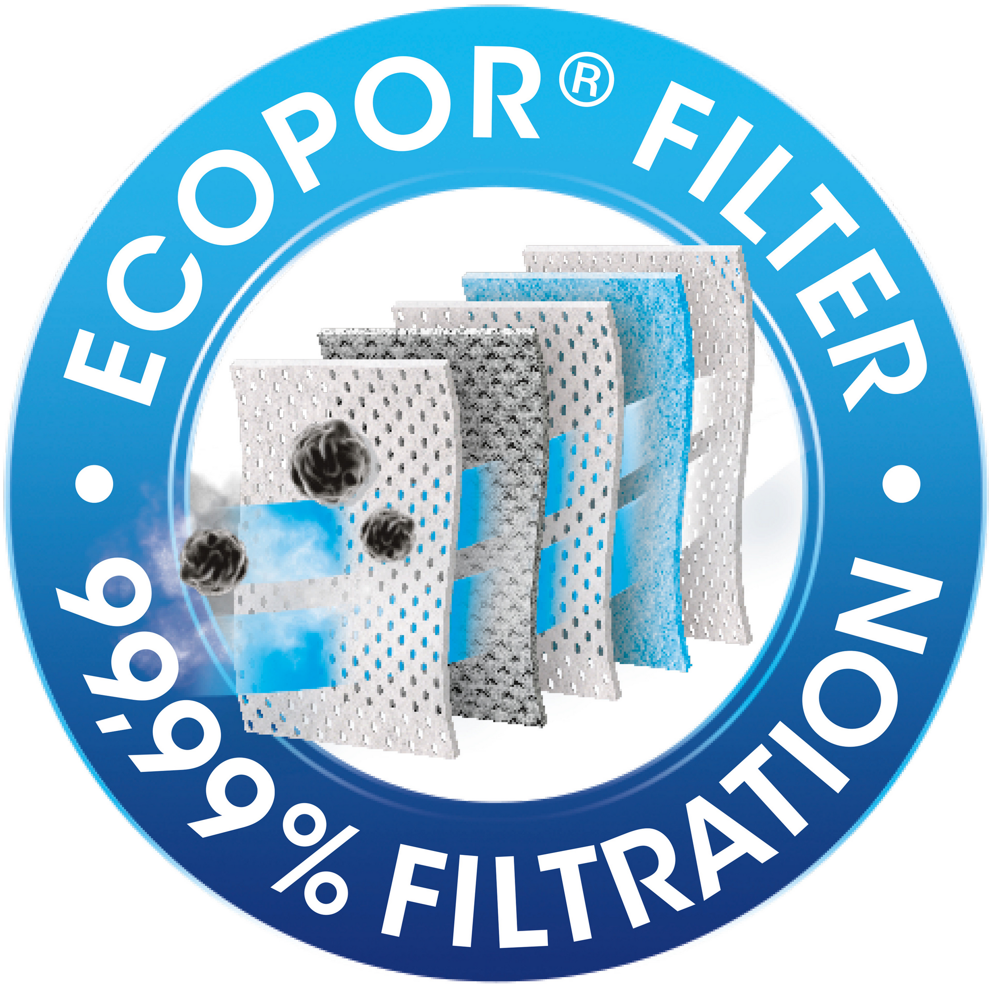 Staubsaugerbeutel PH86 4 Stück