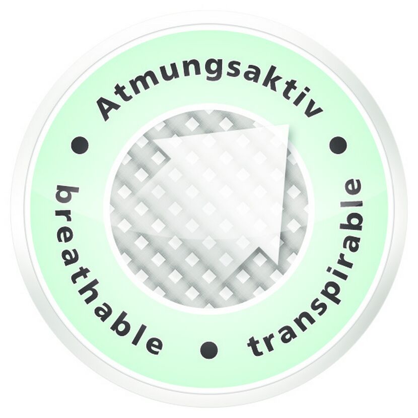 Atmungsaktiv, breathable, transpirable