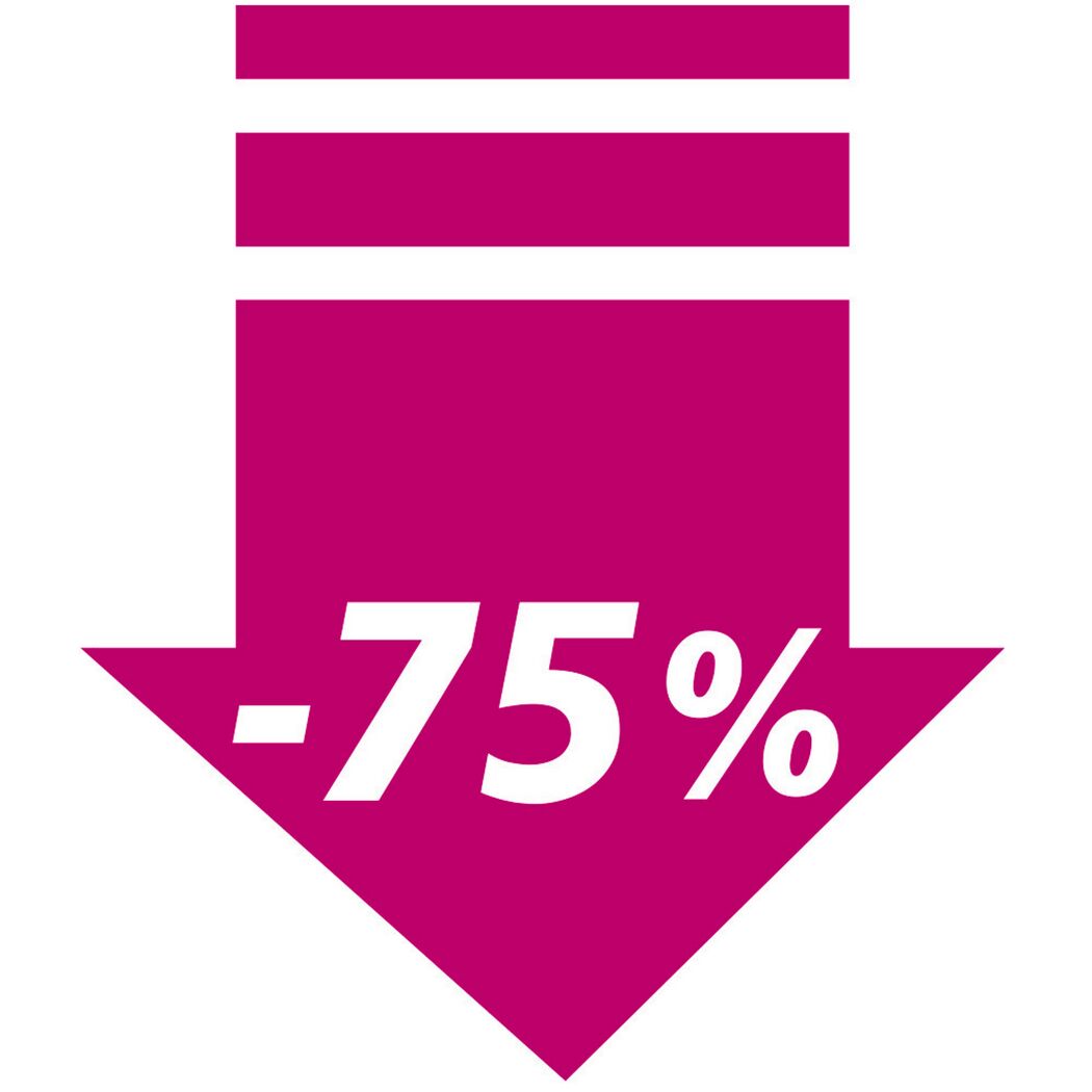 75% Rabatt