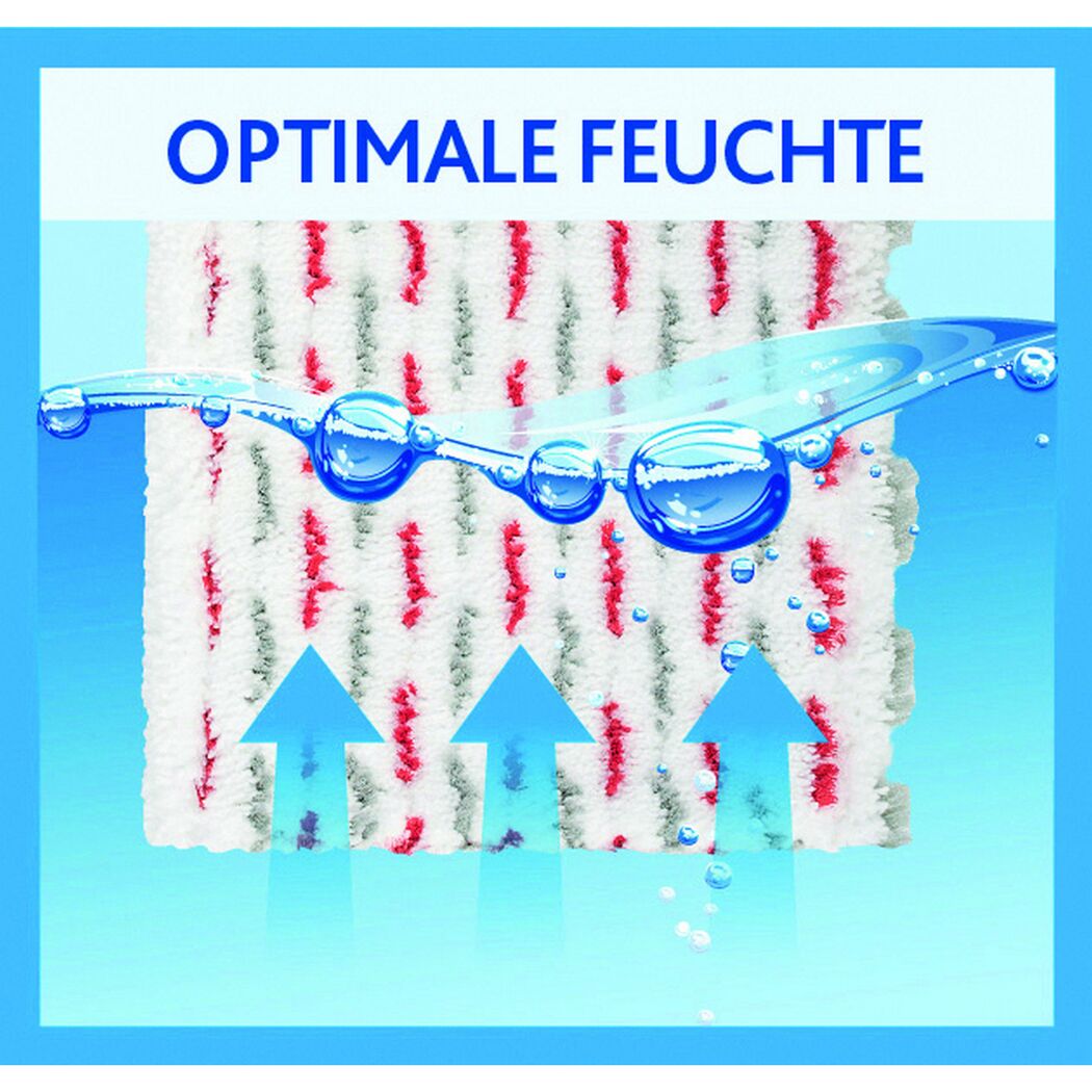 Vileda Ultramax Mikrofasertuch saugt Wasser auf