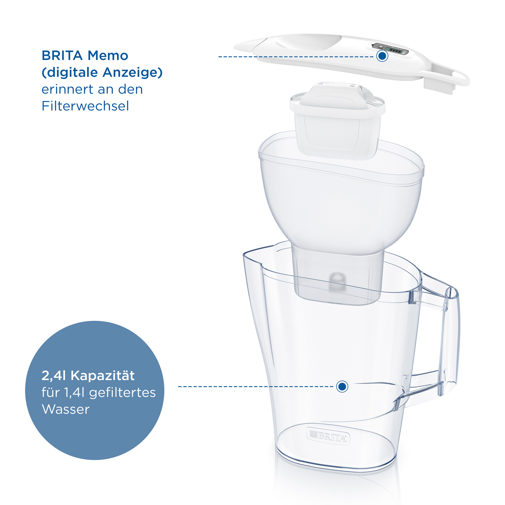 Wasserfilter-Kanne 'Aluna' weiß inklusive MX PRO