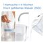 Wasserfilter-Kanne 'Aluna' weiß inklusive MX PRO