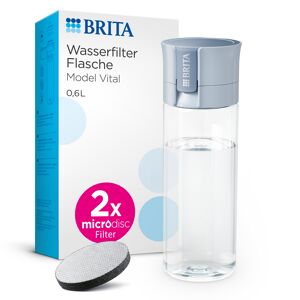 Wasserfilterflasche 'Vital' lightblue