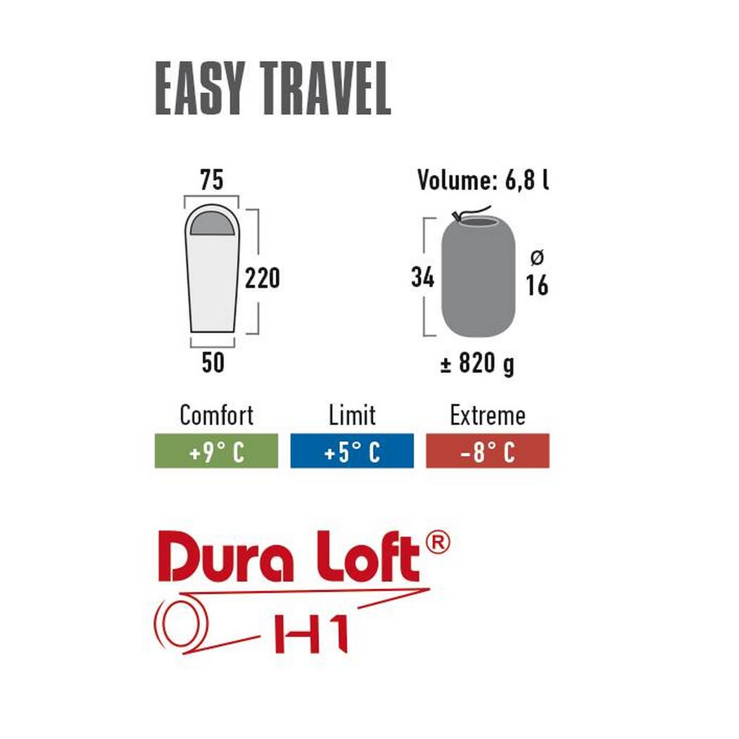 Schlafsack Easy Travel mit Maßen und Temperaturangaben
