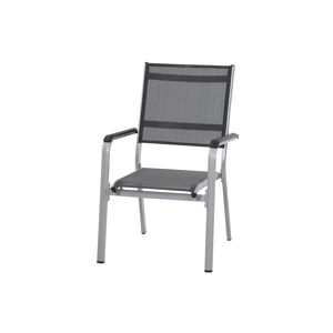 Stuhl tom - Die qualitativsten Stuhl tom ausführlich verglichen