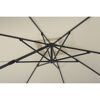 Ampelschirm 'Rhodos Twist' drehbar/neigbar 350 x 260 cm