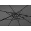 Ampelschirm 'Rhodos Twist' drehbar/neigbar 350 x 260 cm