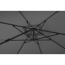Verkleinertes Bild von Ampelschirm 'Rhodos Twist' anthrazit 350 x 260 cm