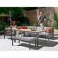 Gartenmöbel Ecklounge