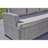 Detailansicht einer grauen Gartenlounge aus Polyrattan