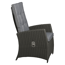 Relaxsessel-Set 'Linnea' 5-teilig