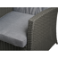 Relaxsessel-Set 'Linnea' 5-teilig