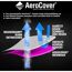 Abdeckung 'AeroCover' für Hollywoodschaukel UV-beständig & wasserabweisend 240 x 135 x 150 cm