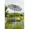 Sonnenschirm Orlando270/8 silbergrau am Teich