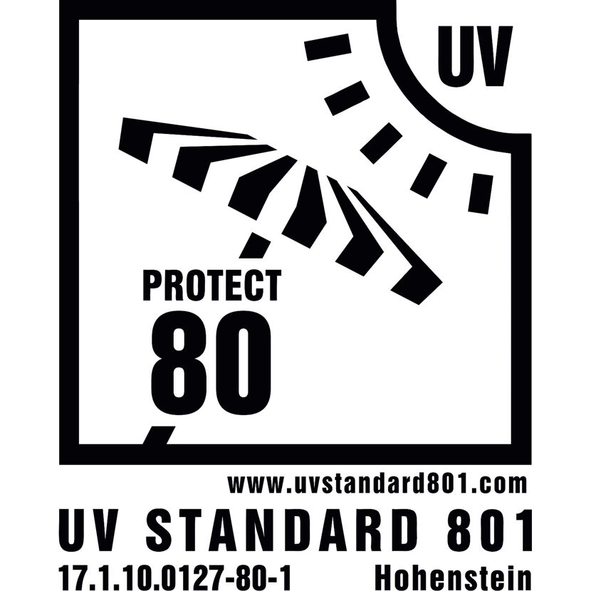 UV Standard 801 Prüfzeichen