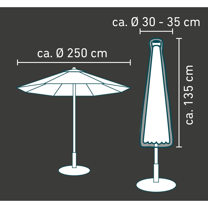 Sonnenschirm 250 cm Durchmesser, zusammengeklappt und aufgespannt