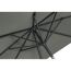 Unterseite des Sonnenschirms Avio 250 rund anthrazit