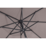 Verkleinertes Bild von Sonnenschirm 'Avio' anthrazit/taupe 250 x 200 cm